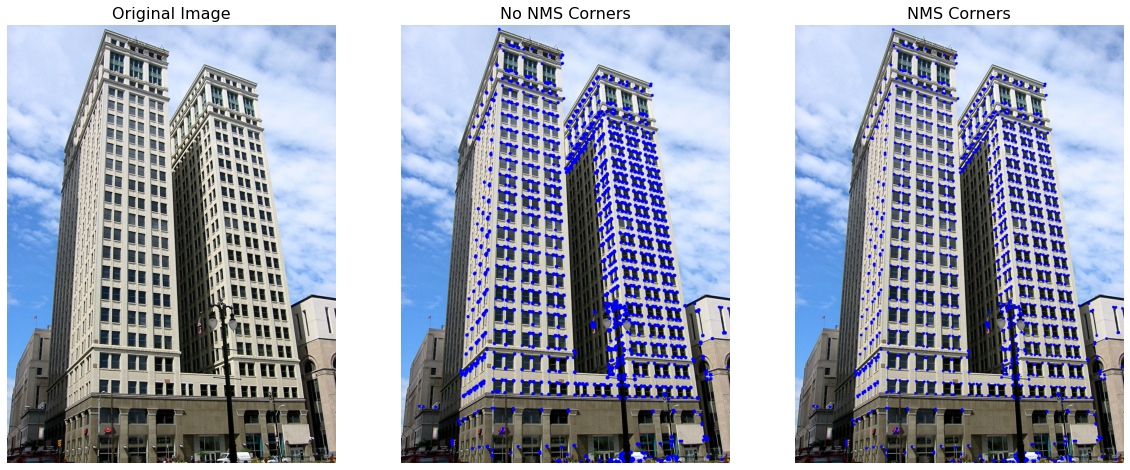 nms_corners